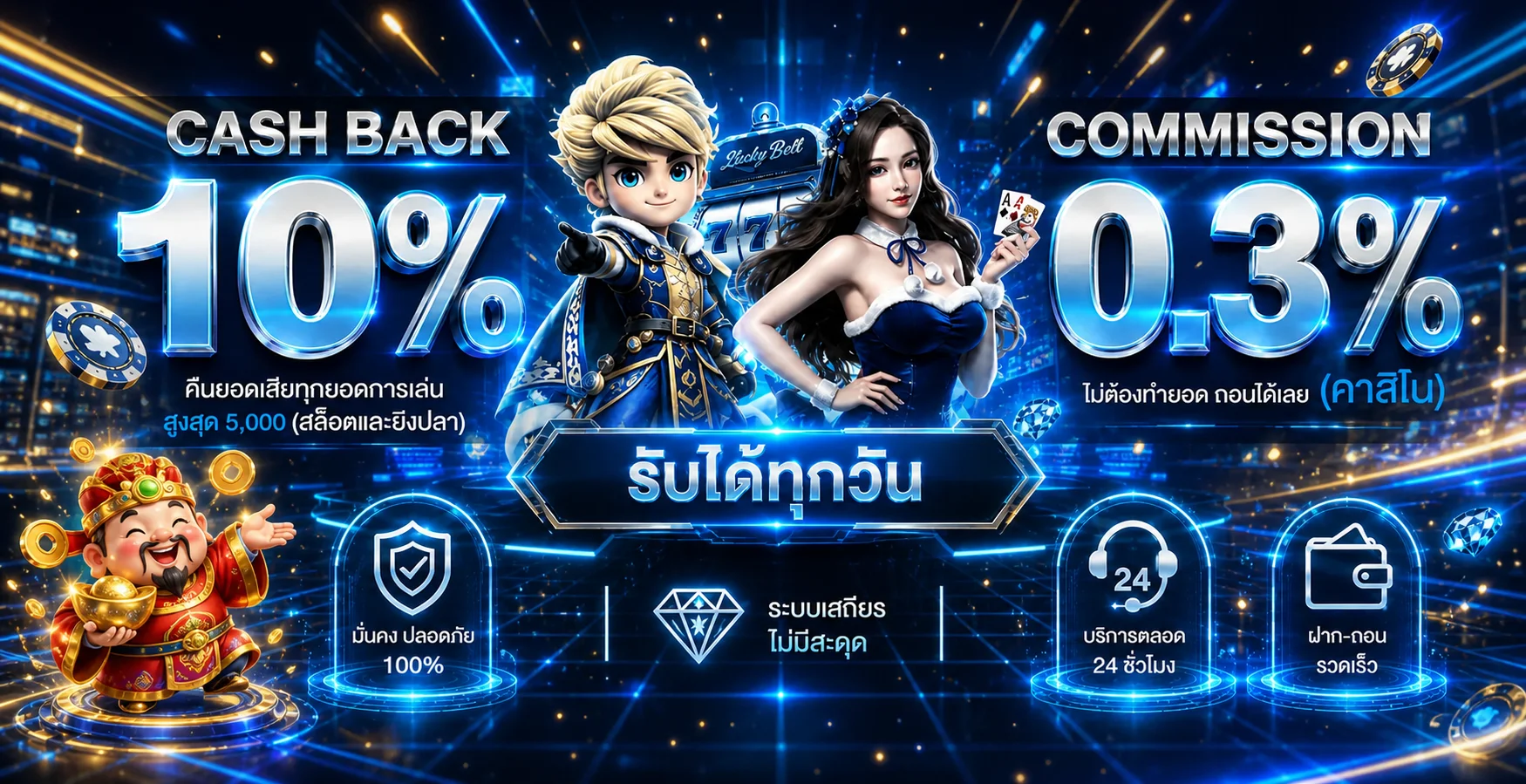 สิทธิพิเศษเกมสล็อต MG88BET และระบบบริการสมาชิก